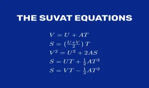 5 SUVAT Equations Simplified