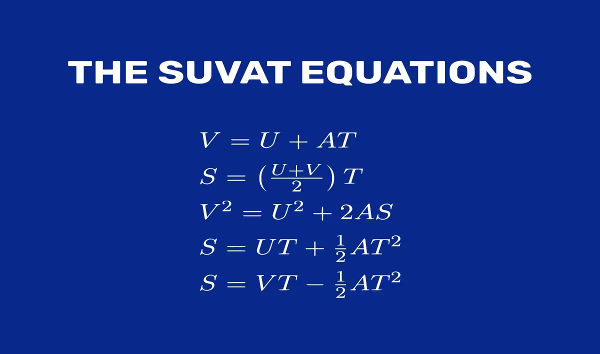 5 SUVAT Equations Simplified